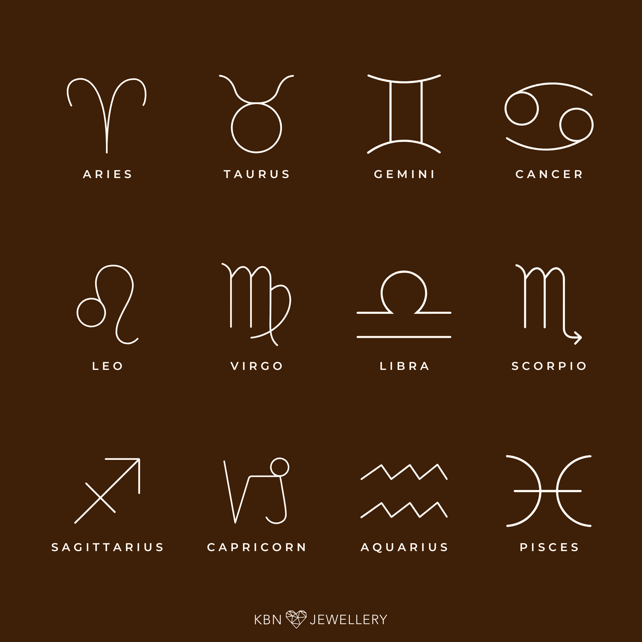 TINY ZODIAC SYMBOLS KBN JEWELLERY BIRTHDAY PERSONALISED JEWELLERY STAR SIGN